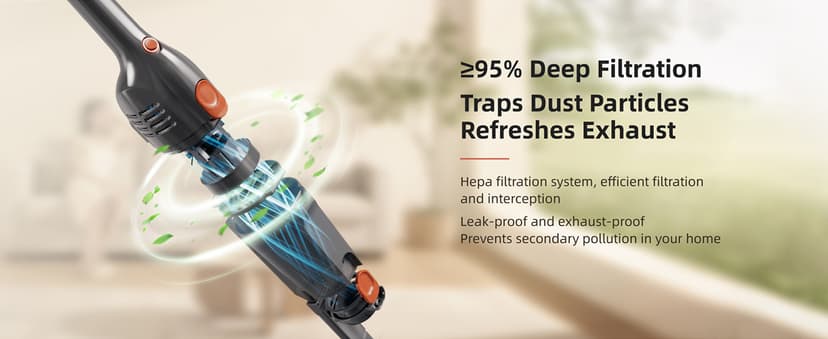 Candy Corded Stick Vacuum Cleaner, Powerful Suction Handheld Vacuum with One-Click Dust Disposal, 3-in-1 Use for Hard Floor, Ceramic Tile, 0.8 Liters Capacity, Easy Clean