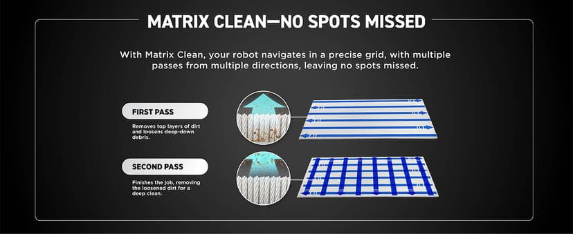 Shark Matrix Plus Robot Vacuum and Mop with Self-Empty HEPA Base, Sonic Mopping, Matrix Clean, Home Mapping, HEPA Bagless Self Empty Base, CleanEdge, for Pet Hair, UR2650WS