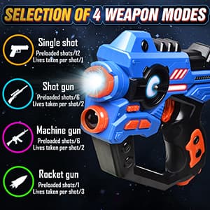 Laser Tag, 2 Lazer Toy Gun of Projector with Digital LED Score Display, Gifts for Kids, Teens, Adults, Shooting Battle Games with 3 Targets, Birthday Gift Toys for 6 7 8 9 10 11 12+Year Old Boys Girls