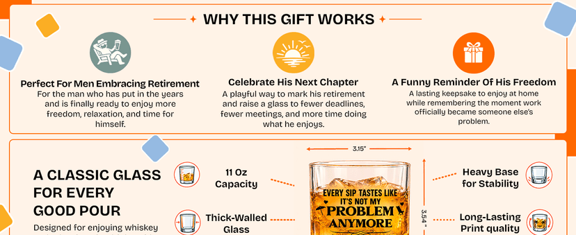 NewEleven First Christmas Retirement Gifts For Men 2025 - Coworker Leaving, Goodbye Gift, Farewell Gifts For Coworkers, Friends, Dad, Grandpa - Retirement Gift From Friend, Colleague - Whiskey Glass