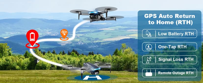 GPS Drone with Camera, 2K HD Drones for Adults, Foldable FPV Drone with GPS Auto Return, Follow Me, Circle Fly, Waypoint Fly, 5G Transmission, Gestures Selfie, Brushless Motor, 2 Batteries, Charcoal
