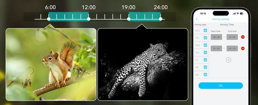 4G LTE Cellular Trail Cameras 2K 360° View Live Streaming Game Camera Built-in SIM Card with Motion Activated Color Night Vision Remote Phone Access Solar Powered Trail Camera IP65 Waterproof 2 Pack