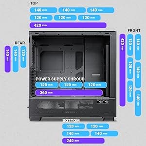 Antec Flux Pro, 6 x PWM Fans Included, High-Airflow Front Panel with Walnut Wood, iShift PSU 90° Mount, USB3.0 x 2, Type-C, 420mm Radiator Support, Temp. Display, Full-Tower E-ATX PC Case