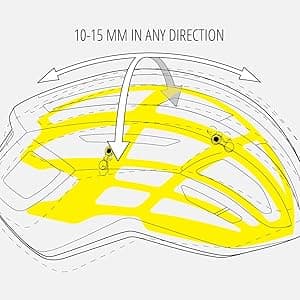 MET Manta MIPS Aero Road Bike Helmet | Lightweight Aerodynamic Cycling Helmet for Adults, Internal Air Channeling, MIPS-C2 Tech, Sunglasses Port