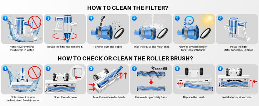 BSNAW Cordless Vacuum Cleaner for Home - Lightweight, Stick Vacuum Clean with Rechargeable Battery, Max 45Mins Runtime, 8 in 1 Handheld Vacuum for Hardfloor & Carpets Pet Hair, Blue&White