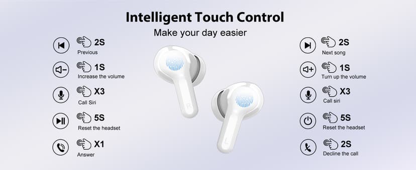 Wireless Earbuds, Bluetooth 5.4 Headphones HiFi Stereo, Bluetooth Earbuds with ENC Noise Cancelling Mic, IP7 Waterproof in Ear Earphones, 48H, LED Display Ear buds for Pad Phones Workout Sports, Black