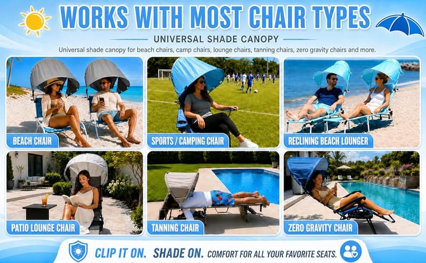 Universal Wind-Resistant Chair Umbrella Canopy, Foldable Portable UPF 50+ Sun Shade Attachment with Adjustable Clamp, Fits Most Beach, Camping, Lawn, Sports, Tanning, Zero Gravity Chairs, Patented