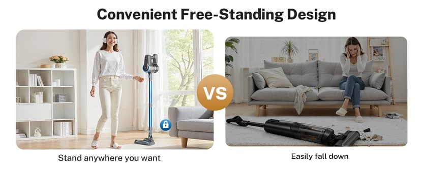 DEVOAC N300 Cordless Vacuum Cleaner, 6 in 1 Lightweight Stick Vacuum, 2200mAh Battery Up to 40mins Runtime, Powerful Handheld Vacuum for Hard Floor Rug Pet Hair Home Dorm (Blue)