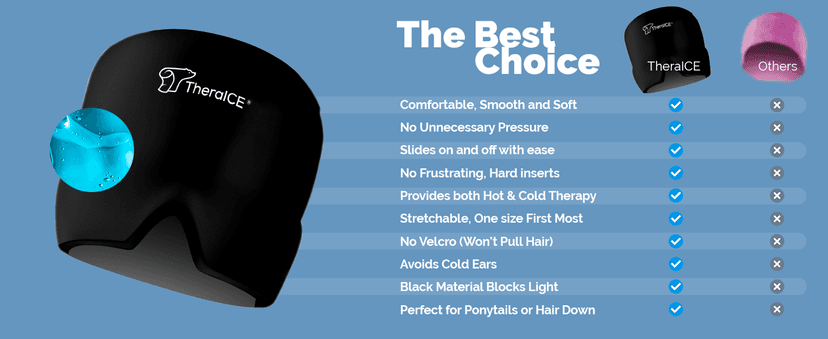TheraICE Headache Relief Cap, Migraine Ice Pack Mask Products, Women Cooling Gel Hat, Face Cold Compress Head Wrap for Her Stress. Great Birthday Gift for Mom, Sister, Grandma, Girlfriend, & Teacher