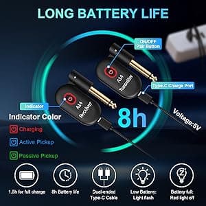 INGPARTNER A14 Wireless Guitar System 2.4GHz 2 Modes, Thumb-Size, 90° Rotatable, 100ft Range, Wireless Guitar Transmitter Receiver Plug & Play for Guitar, Bass, Violin, Keyboard - Black (1TX + 1RX)