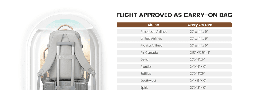 LOVEVOOK Travel Backpack For Women, 40L Carry On Backpack Flight Approved, TSA Personal Item Travel Bag Fits 17 Inch Laptop, Business Weekender Overnight Waterproof Daypack With 2 Cubes, Grey-Pink