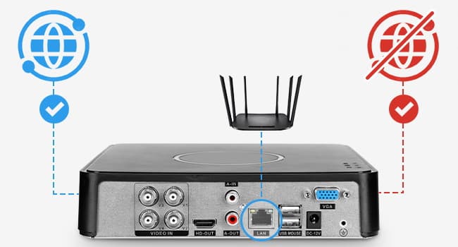 4CH 1080P Wired Security Camera System, AIWIXEN CCTV DVR with 512GB Hard Drive, 4 x Home Surveillance IP68 Waterproof Security Cameras with Human Vehicle Detection, Remote Access, 24-7 Recording