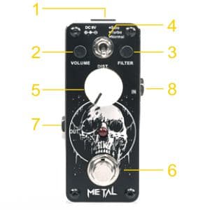 Sondery Metal Distortion Pedal for Electric Guitars, 3 Modes of Solo Turbo and Normal, Warm Smooth Wide Range of Vintage Distortion Sound, Mini Effect Pedal True Bypass, Art Design Series