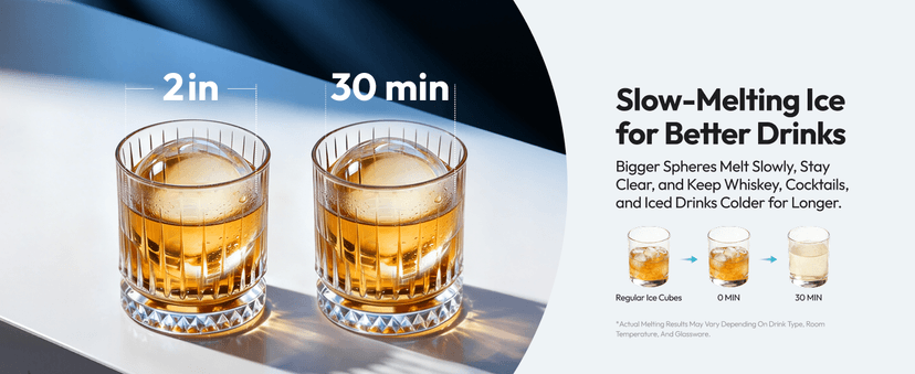 EUHOMY 2" Ice Ball Maker Countertop, 4Pcs Ready in 40Mins, 144Pcs/day, Self-Cleaning Sphere Ice Maker Machine with Crystal Clear Ice, Round Ice Cube Maker for Whiskey & Bourbon
