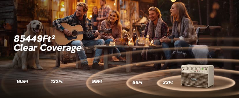 Flatsons FBA-10 Guitar Amp, 10W Mini Electric Guitar Amplifier with Clean/Drive Channel, 6H Work, USB-C Rechargeable, 3.5mm Headphone/AUX, Wireless Portable Amp for Indoor Practice, Travel (White)