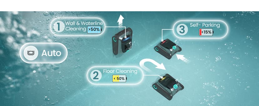 Aiper Scuba S1 Robotic Pool Cleaner – 4500GPH Suction, Wall & Waterline Cleaning, 4 Modes, Smart Wavepath Navigation, 150-Min Runtime, Pool Vacuum for Inground Pools