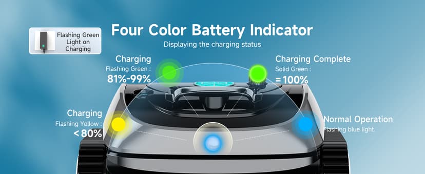 (2026 Upgrade) WYBOT C1 Cordless Robotic Pool Vacuum for Inground Pools, 150mins Above Ground Pool Cleaner 4-in-1 Wall & Waterline Cleaning Up to 1,615sq.ft, Smart App Navigation, Obsidian Green