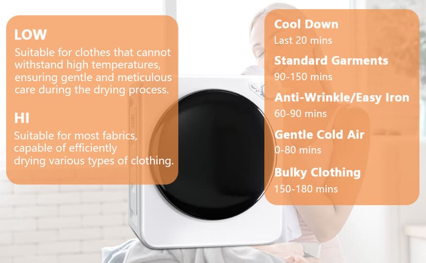 DOGHLY 120V Portable Electric Clothes Dryer, 800W Compact Laundry Dryer, Easy Control, 1.6 Cu.Ft Front Load Stainless Steel Electric Dryers Machine with Simple Control Knob for Apartment, RV, Dorm