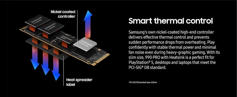 Samsung 990 PRO SSD 1TB PCIe 4.0 M.2 2280 Internal Solid State Hard Drive, Seq. Read Speeds Up to 7,450 MB/s for High End Computing, Gaming, and Heavy Duty Workstations, MZ-V9P1T0B/AM