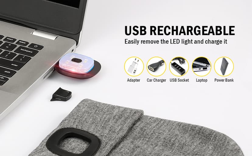 MELASA Unisex Hat with Light, USB Rechargeable Hands Free Headlamp LED Beanie, Winter Gifts for Men Dad Father Husband Him