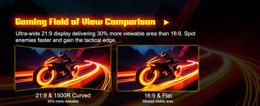SANSUI 34 Inch 240Hz Ultrawide Curved Gaming Monitor UWQHD 3440×1440, 21:9 2K Curved Monitor 1500R,HDR400,Fast VA, PIP/PBP,AI Crosshair,AIPQ(Visual Enhance),MPRT 1ms,HDMI2.1 * 2,DP1.4 * 2