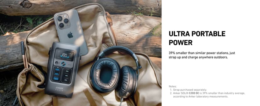 Anker SOLIX C200 DC Power Bank Station and 60W Solar Panel, 192Wh Portable Power Station, LiFePO4 Battery, 200W Solar Generator, for Outdoor, Camping, Traveling, and Emergencies