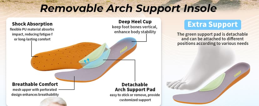 AOV Women Arch Support Walking Shoes Orthotic Sneakers for Plantar Fasciitis Foot and Heel Pain Relief Tennis Shoes