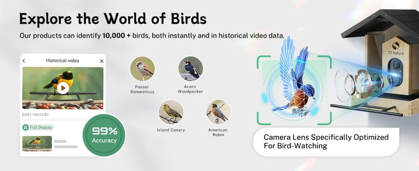 TT Nature Bird Feeder with Camera, Upgraded 1.5L Smart Birdhouse Al Identify for 10000 Plus Species, Auto Capture & Real-time Notifications, Ideal Gift for Bird Lovers (Iron Roof)