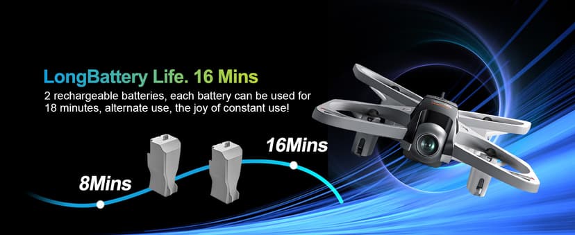 S3 WiFi FPV 6-Axis Gyro & 360° Flip Drone with 480P HD Camera for Beginners (White)