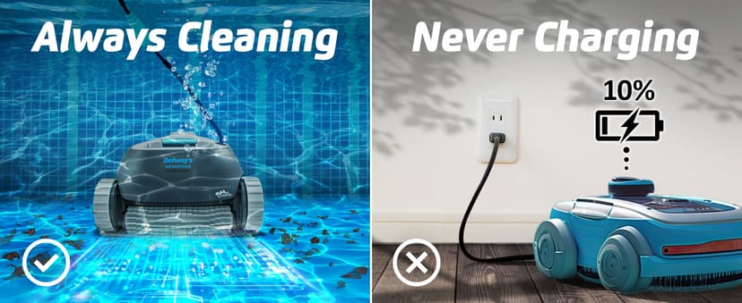 Dolphin Advantage Automatic Robotic Pool Vacuum Cleaner, Wall Climbing, Active Scrubber Brush, Ideal for In-Ground Pool Types up to 33 FT in Length