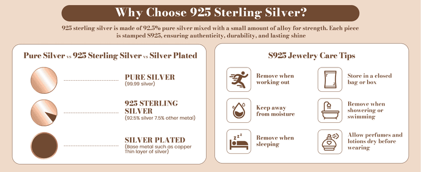 Gifon S925 Sterling Silver Necklace for Women, Wife Jewelry Rose Gold, Mom Birthday Valentines Mothers Day Gifts, Girlfriend Necklaces, Daughter Heart Jewel, Anniversary for Her