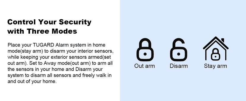 Home Security System with Camera, WiFi + GSM Home Alarm Kit with Phone App Alert, Door/Window Sensor, Remote Control for Apartments (13 Pieces)