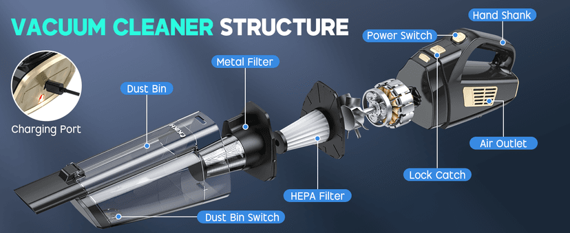 CKIKH Handheld Vacuum Cordless, 15000PA Strong Suction Hand Held Car Vacuum Cleaner Portable with Multi-Nozzles & Washable Filter, Lightweight Dust Busters Rechargeable for Home, Car, Office, Pets
