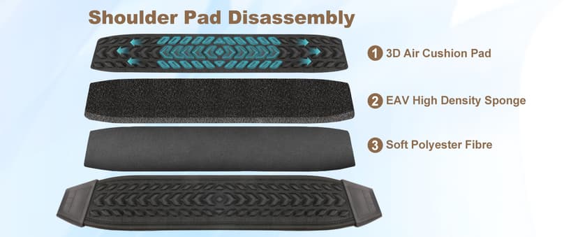 Guitar Strap and Bass Strap, Embroidered Guitar Strap, Adjustable Strap Length, Equipped with 3D Sponge Filled Foam Pad, Comes with 4 Picks + 2 Strap Locks, Best Gift for Guitar Players, Vintage Red