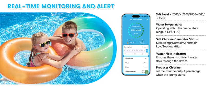 WiFi Salt Chlorine Generator, Westaho Salt Chlorination System with USA Titanium Cell, Real-Time Monitoring & App Control, for Above Ground Pools Up to 15,000 Gallons, Compatible with Intex Pool
