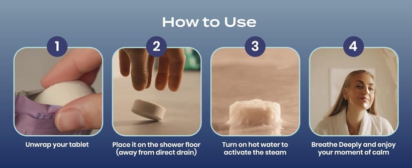 Body Restore Shower Steamers Aromatherapy 6 Pack - Birthday Gifts for Men, Women, Dad Gift, Stress Relief, Relaxation, Self Care - Clarity