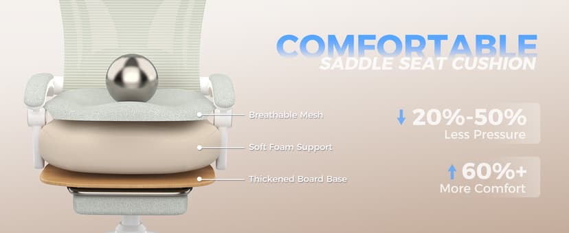 Ergonomic Office Chair with Footrest - Adjustable Lumbar Support & Headrest, 90-160° Reclining Mesh Back Computer Chair - Home Office/Gaming, 350lbs Capacity