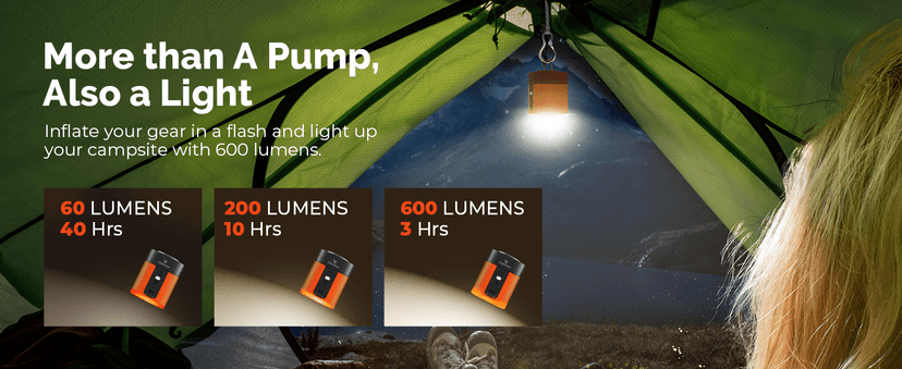 ETENWOLF AIR 3 Air Pump for Inflatables with 2600 mAh Battery & Camping Light, Ultra-Fast and Mini Electric Air Pump, Inflate Deflate for Air Mattress, Pool Floats, Vacuum Storage Bags