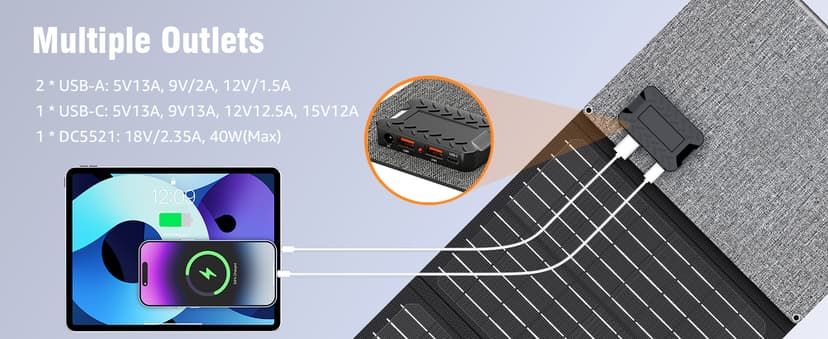 Solar Powered Generator 300W Peak/70400mAh, 260Wh Portable Power Station with Panels 40W Included, Solar Generator with AC Outlet 110V for Home Use, Camping, Outdoor, Power Backup