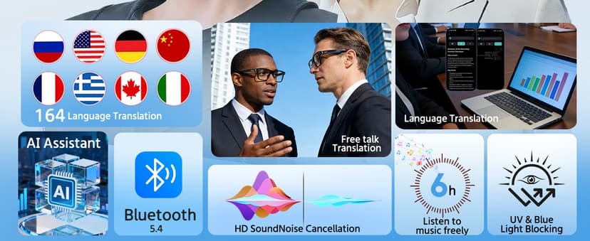AI Smart Glasses for Men & Women – Powered by ChatGPT, 164+ Languages Translation and Photochromic Lens, Meeting Assistant, Bluetooth Glasses w/ Music & Hands-Free Calling, UV & Blue Light Protection