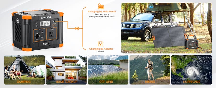 Portable Power Station 300W (Peak 600W), GRECELL 230.88Wh Solar Generator with 60W USB-C PD Output, 110V Pure Sine Wave AC Outlet Backup Lithium Battery for Outdoors Camping Travel Home Blackout