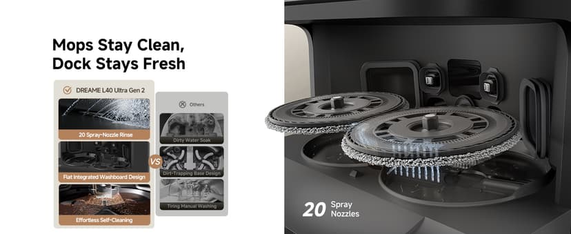 DREAME L40 Ultra Gen 2 Robot Vacuum and Mop with 25,000Pa Suction, Extendable Side Brush and Mop, All-in-One Self-Emptying & Cleaning Dock, Voice & App Control, Black