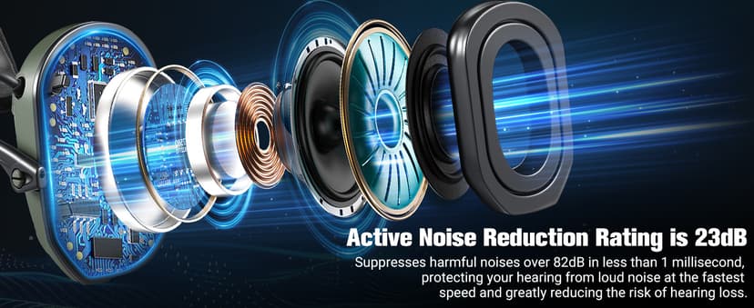 PYBBO Shooting Ear Protection with Gel Ear Pads, NRR 23dB Active Noise Reduction & 3X Sound Amplification Gun Range Earmuffs