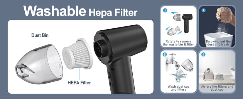 Compressed Air Duster Electric Computer Vacuum Cleaner for Keyboard Duster Cleaning Dust Vacuum Cordless Canned Air 11000PA Mini Car Vacuum PC Air Blower for Office Home (Dustbin-Gray)