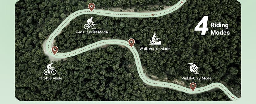 Electric Bikes for Adults, 26"/27.5" E Bikes for Adults with 1200W Peak Motor, 28 MPH, 50+ Miles Range Electric Bicycle, E Mountain Bike with 480WH Removable Battery, UL Certified