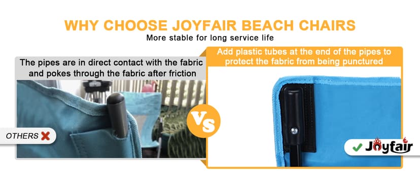 Joyfair Beach Camping Chair (2 Pack), Outdoor Folding Lawn Chair for Adult, Heavy Duty Portable Chair with Armrest for Outside Fishing, Sport, Cup Holder & Storage Pocket, Carry Bag (Blue, Classic)