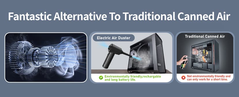 Compressed Air Duster Electric Computer Vacuum Cleaner for Keyboard Duster Cleaning Dust Vacuum Cordless Canned Air 11000PA Mini Car Vacuum PC Air Blower for Office Home (Dustbin-Gray)