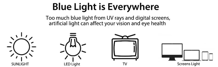 LIKSMU Blue Light Blocking Glasses Computer Gaming TV Phone Sleeping Glasses Women Men Professional Filter Anti Eyestrain