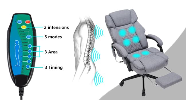Massage Office Chair with Heat,Reclining Office Chair with Foot Rest,6 Points Vibration Home Desk Chairs for Heavy People 400lbs,Ergonomic Managerial Executive Chair (Grey)