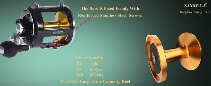 SAMOLLA Deep Sea Fishing Reels 44-66Lb Max Drag for Saltwater or Freshwater Ocean Conventional Reel Saltwater Fishing Reel for Tuna Sailfish Swordfish